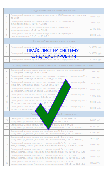 Вентиляция под ключ. Вентремонт.