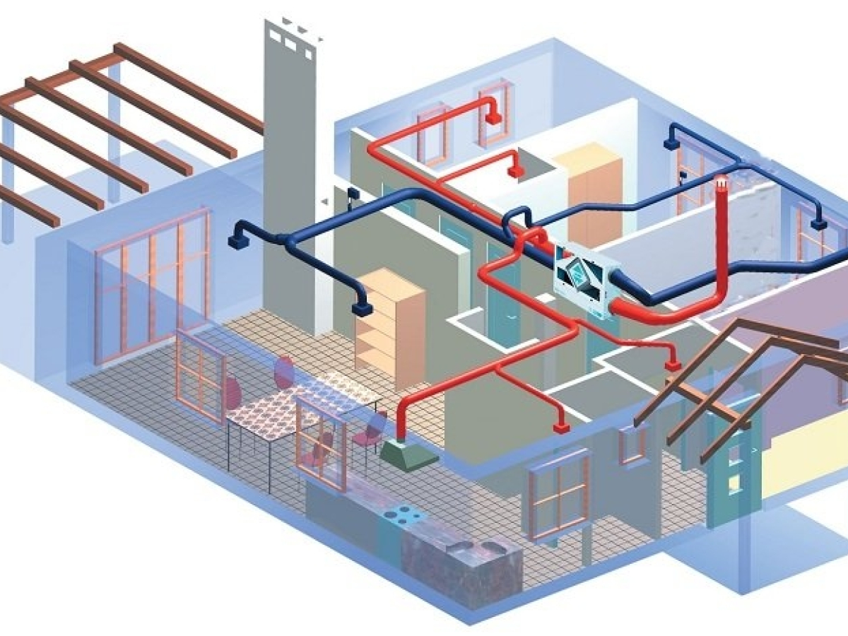 Система кондиционирования для дома